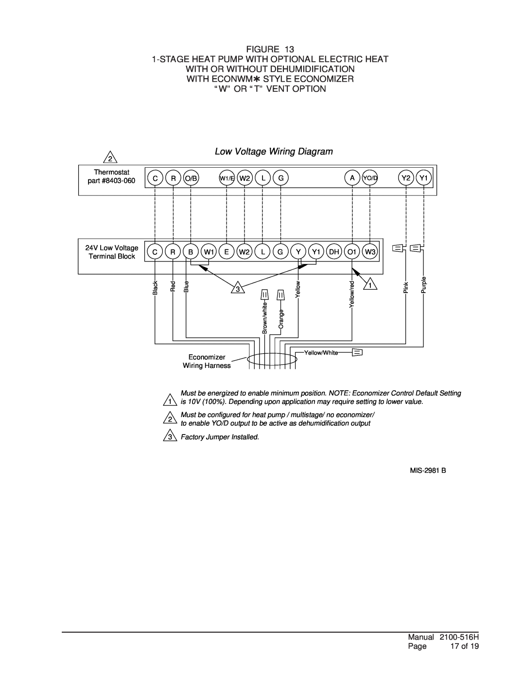 Bard S**H, W**H Low Voltage Wiring Diagram, Stageheat Pump With Optional Electric Heat, With Or Without Dehumidification 