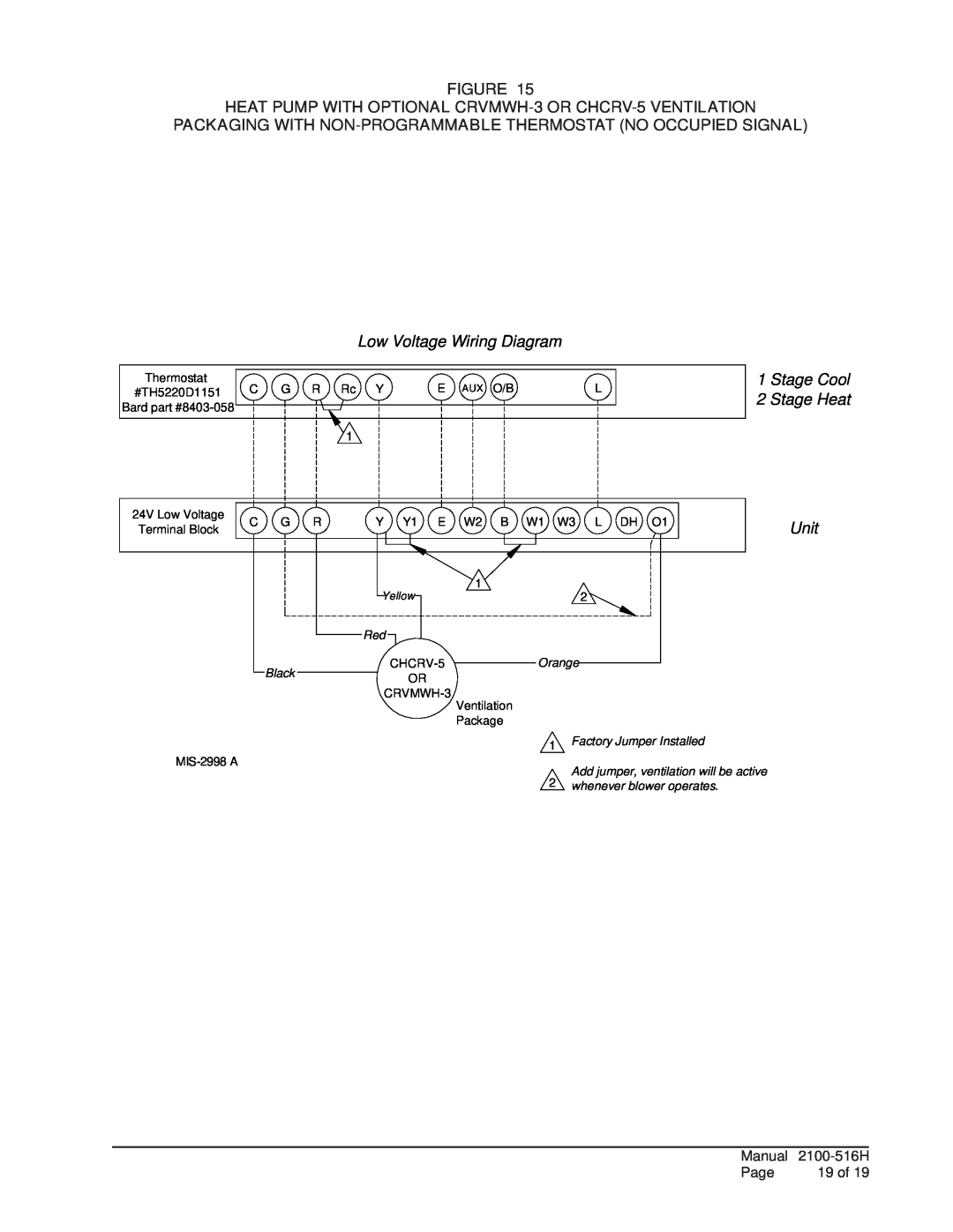 Bard W**H*D, S**H*D, T**H*D installation instructions Low Voltage Wiring Diagram, Stage Cool 2 Stage Heat Unit 
