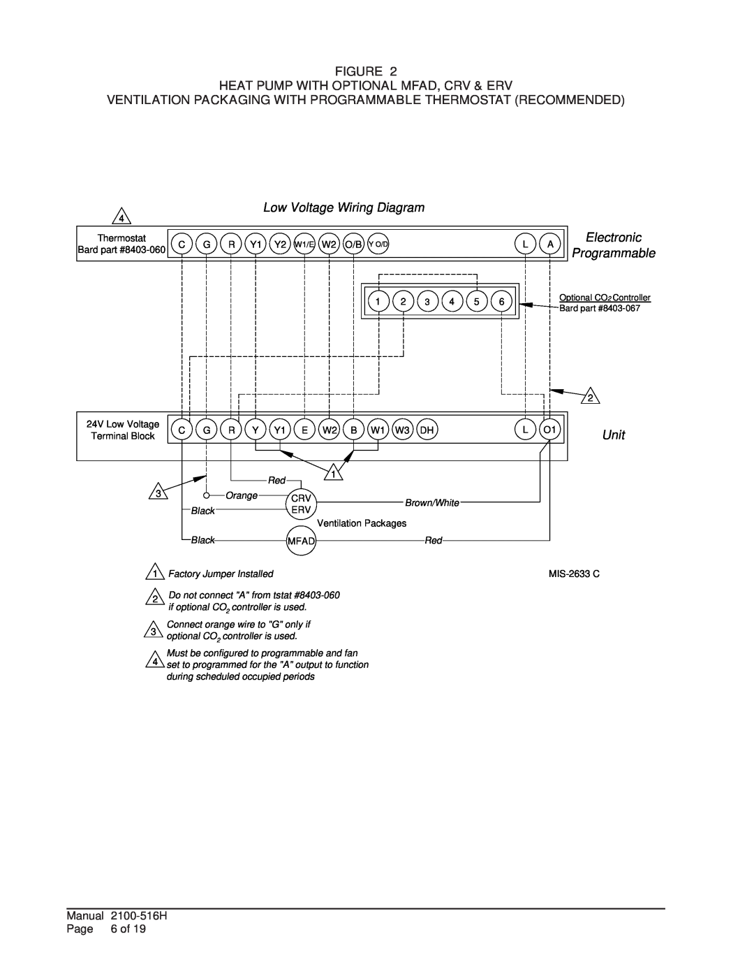 Bard W**H*D, S**H*D, T**H*D installation instructions Low Voltage Wiring Diagram, Unit, Electronic, Programmable 