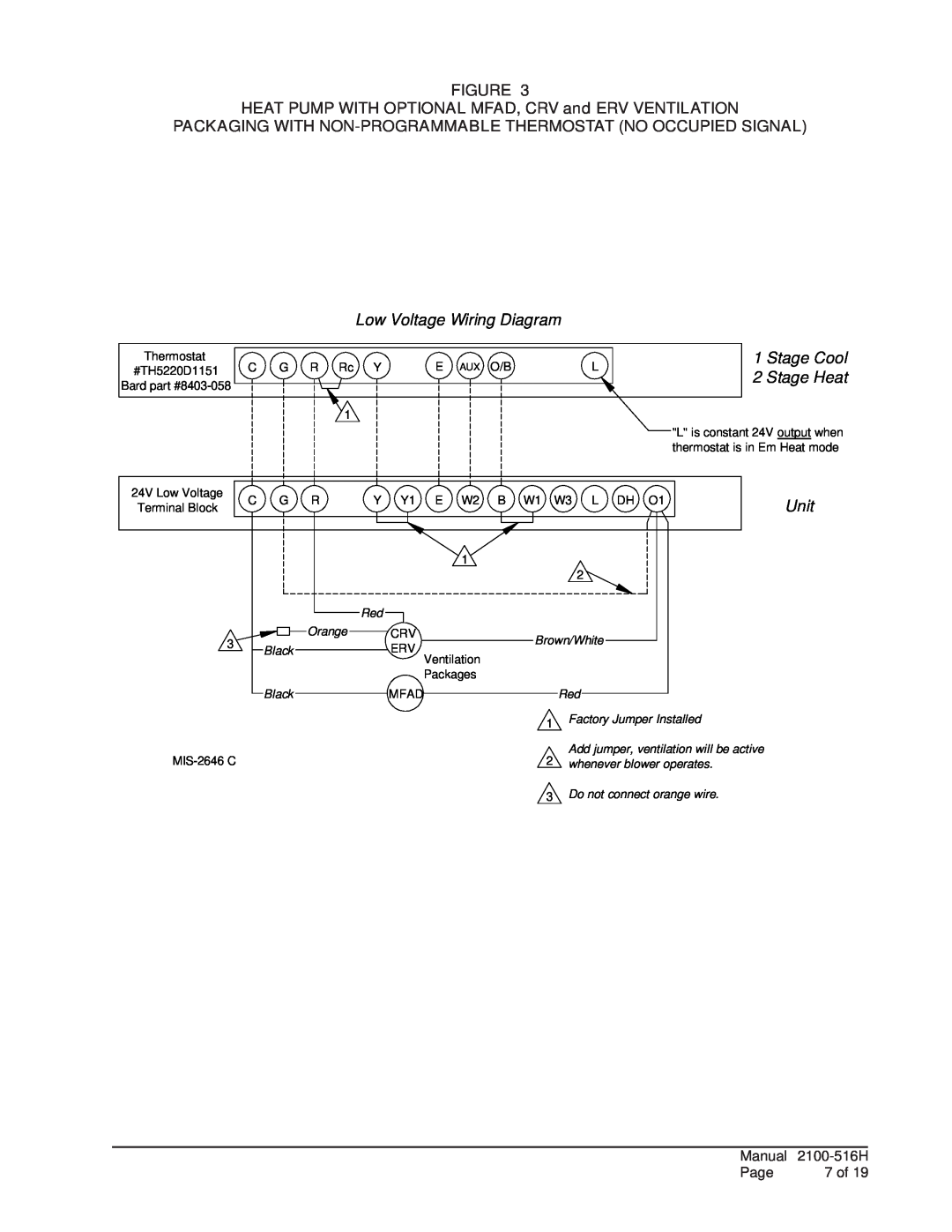 Bard W**H*D, S**H*D, T**H*D installation instructions Low Voltage Wiring Diagram, Unit, Stage Cool, Stage Heat 