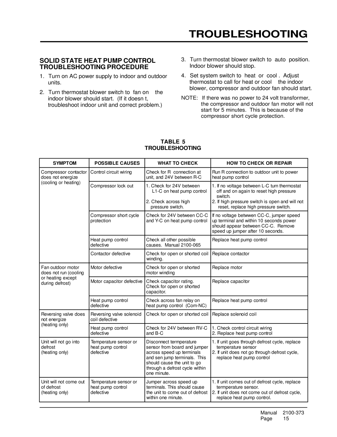 Bard WH183, WH242 installation instructions Solid State Heat Pump Control Troubleshooting Procedure 