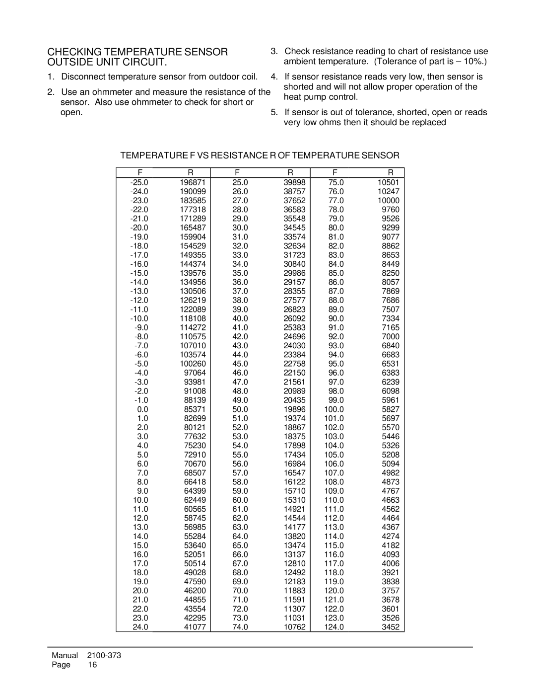 Bard WH242, WH183 Checking Temperature Sensor Outside Unit Circuit, Temperature F VS Resistance R of Temperature Sensor 