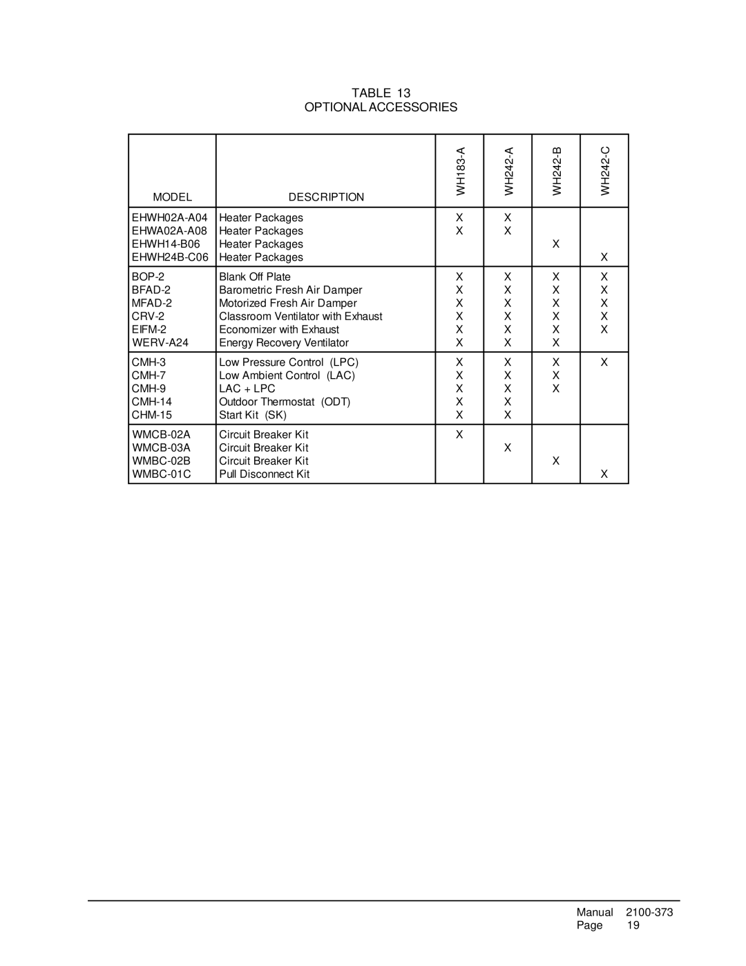 Bard installation instructions Optional Accessories, WH183-A WH242-A WH242-B WH242-C 