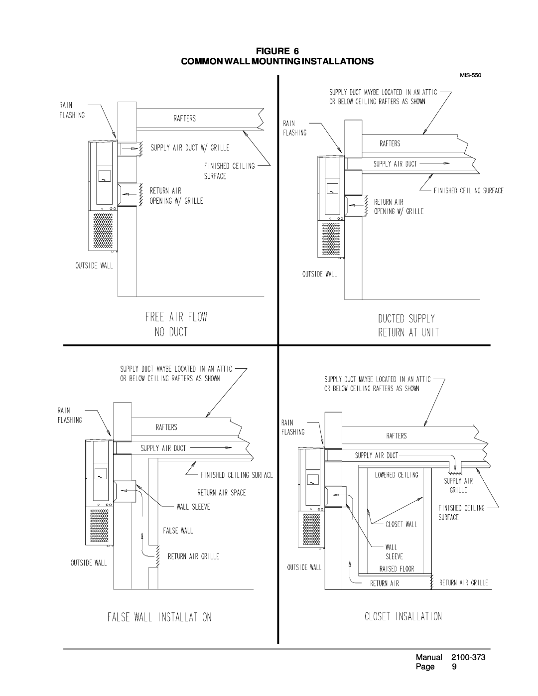 Bard WH183, WH242 installation instructions Figure Common Wall Mounting Installations, Manual, Page, MIS-550 