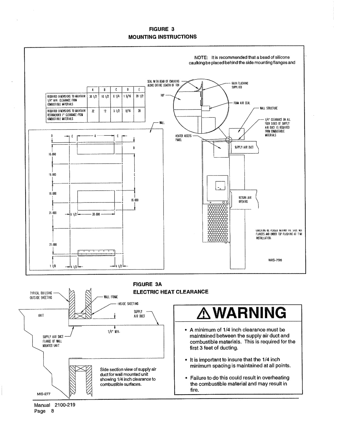 Bard WH602, WH482, WH421 manual 