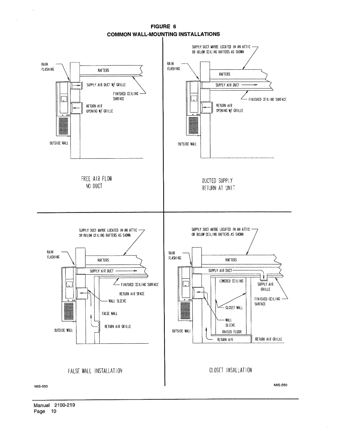 Bard WH482, WH602, WH421 manual 