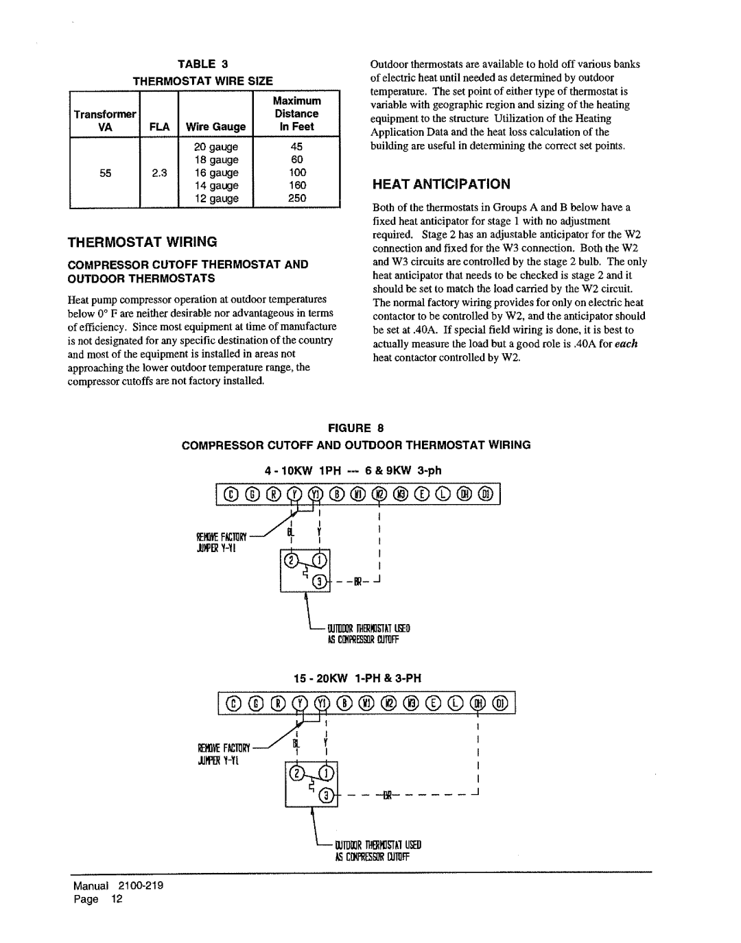 Bard WH421, WH482, WH602 manual 