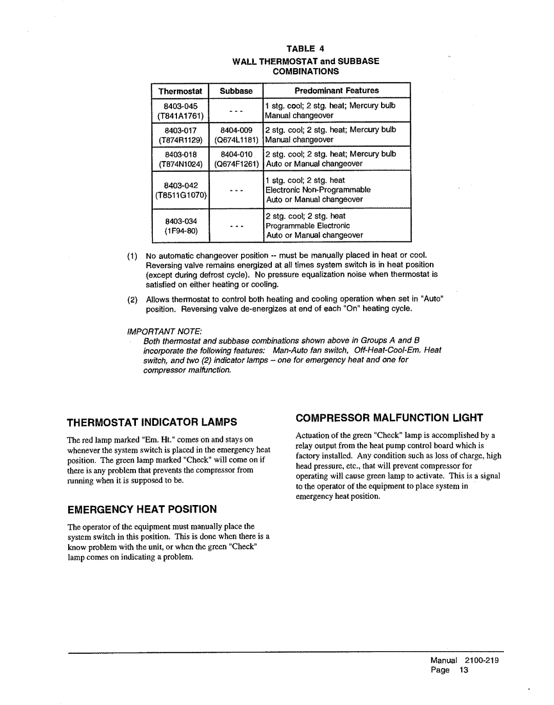 Bard WH482, WH602, WH421 manual 