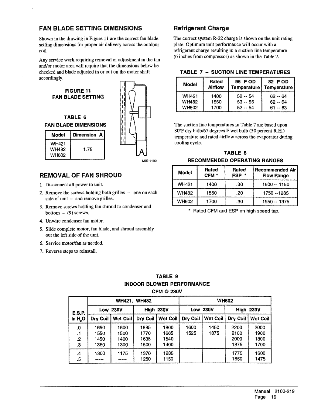 Bard WH482, WH602, WH421 manual 