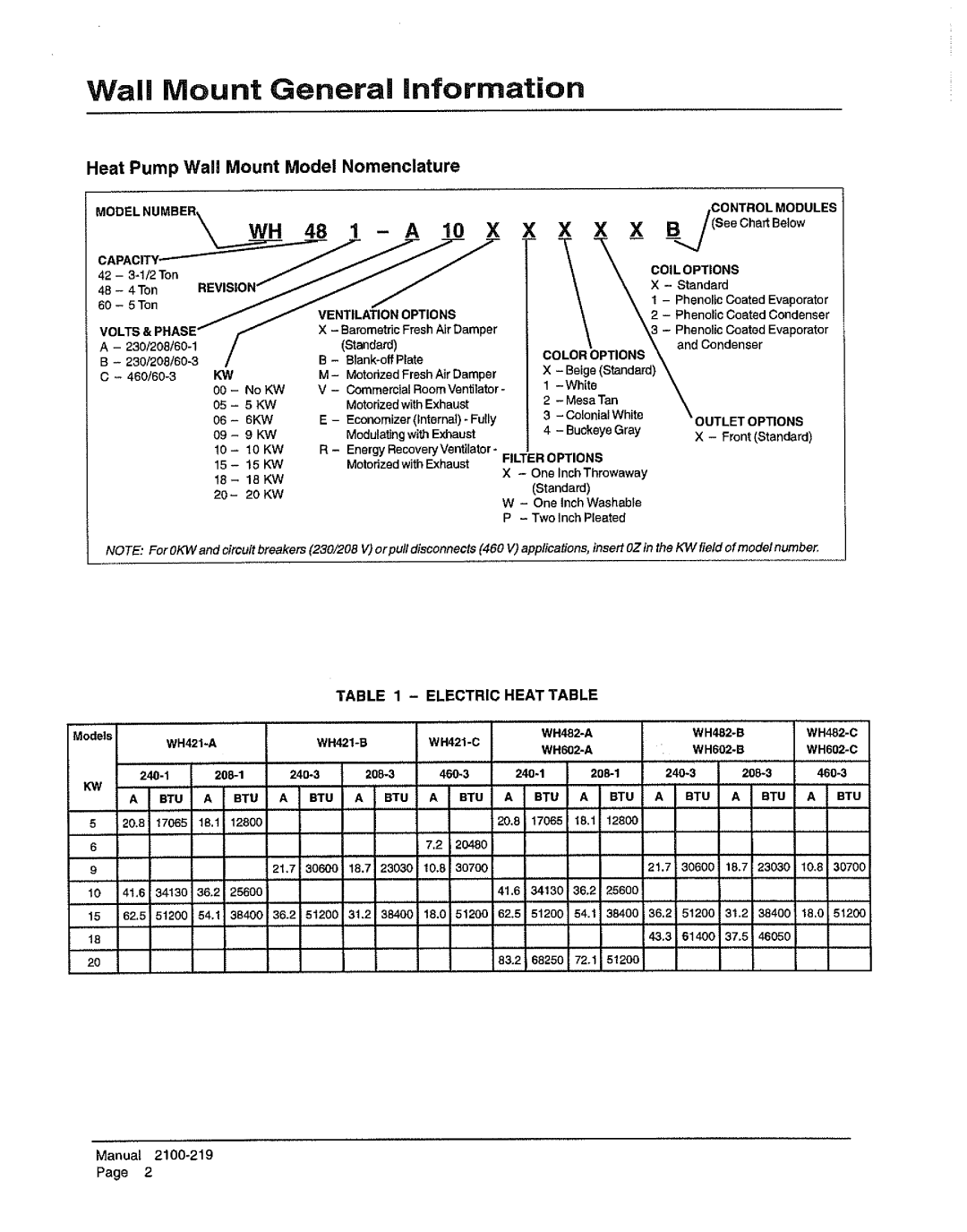 Bard WH602, WH482, WH421 manual 