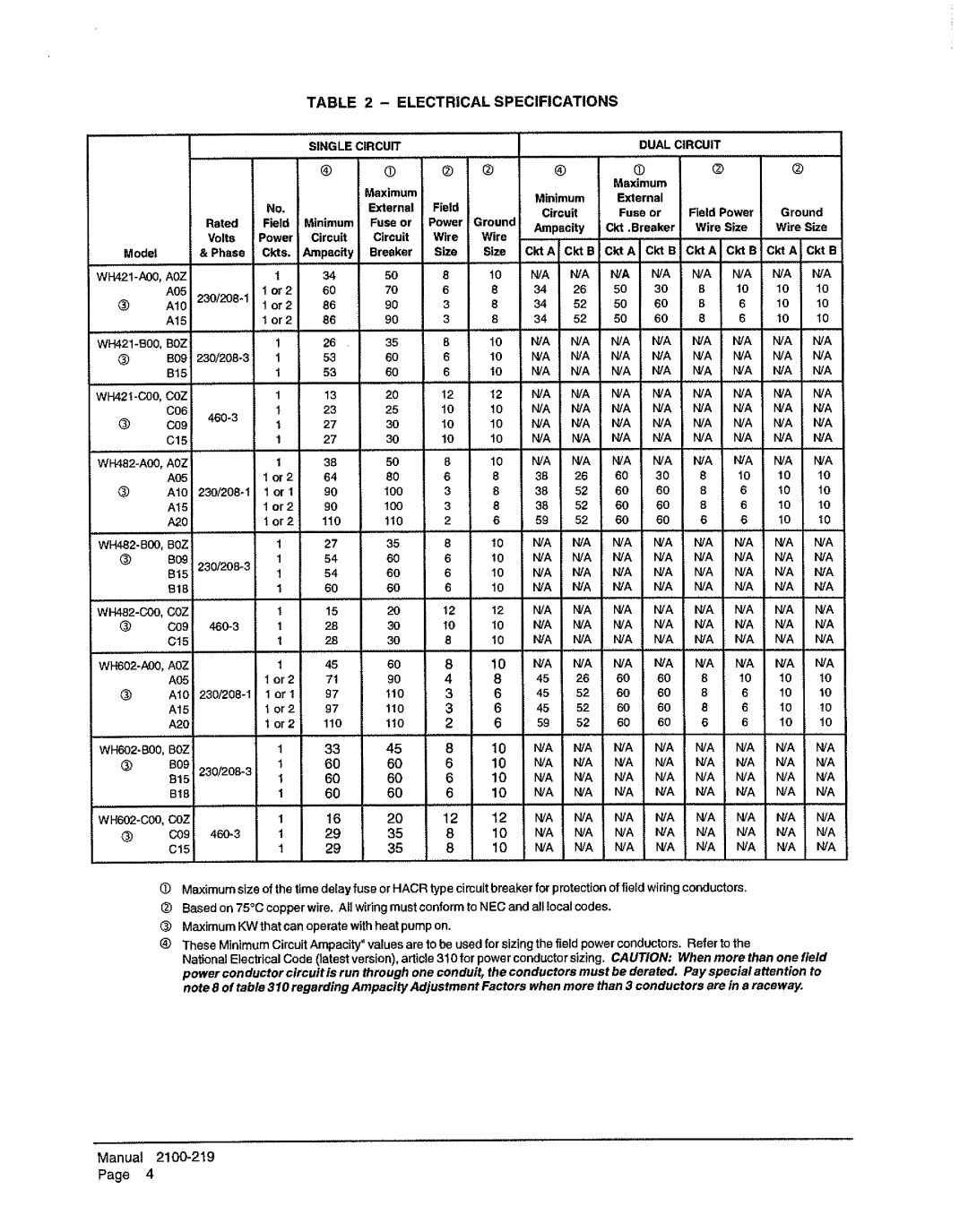 Bard WH482, WH602, WH421 manual 