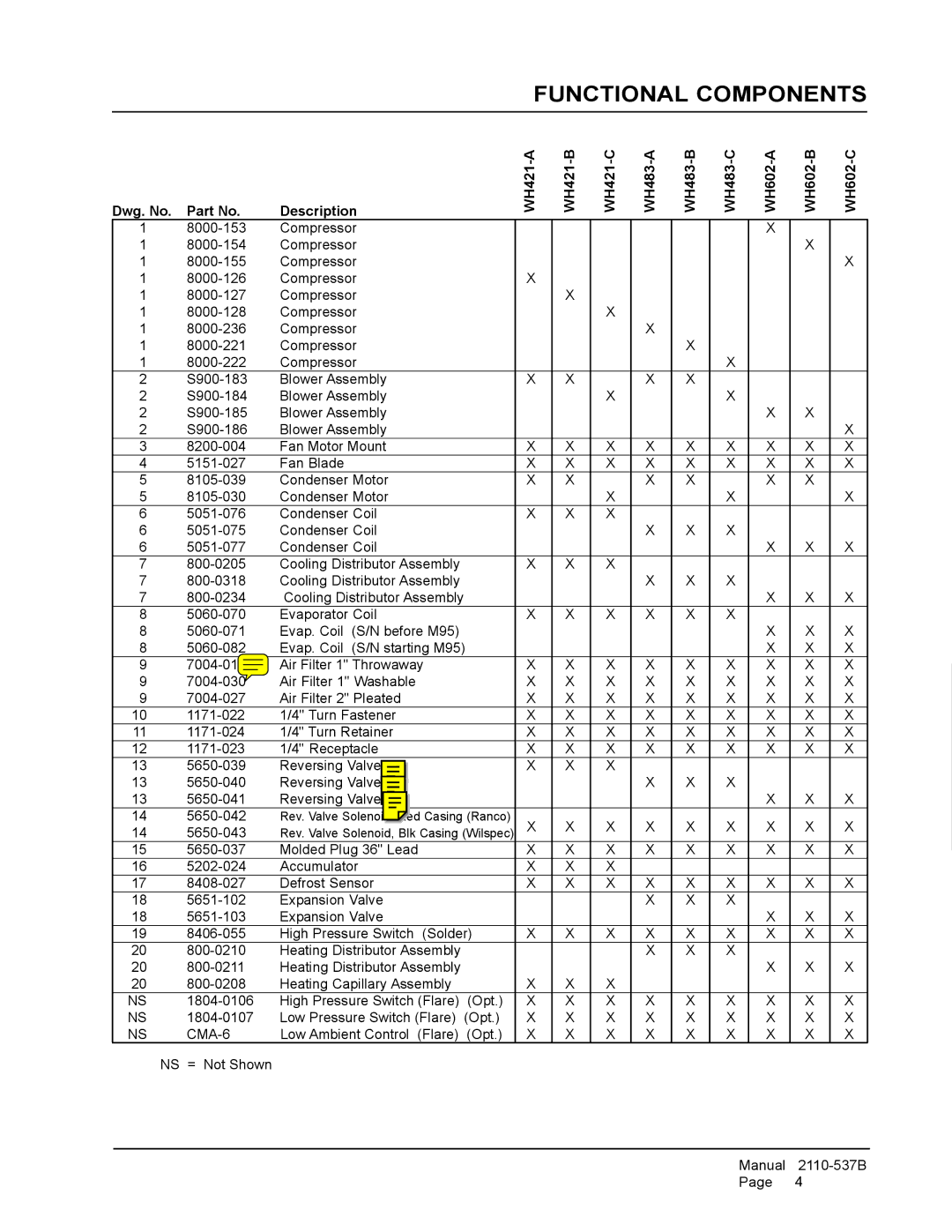 Bard WH483 manual CMA-6 