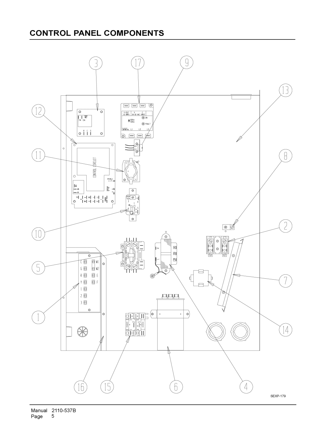 Bard WH483 manual Control Panel Components 