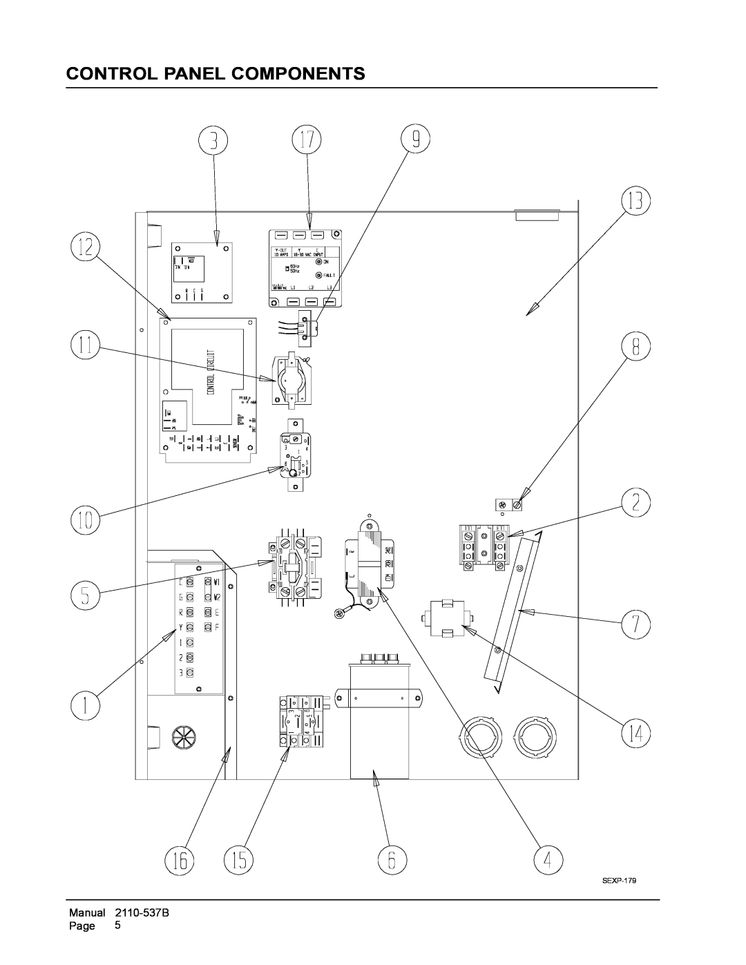 Bard WH483 manual Control Panel Components, SEXP-179 