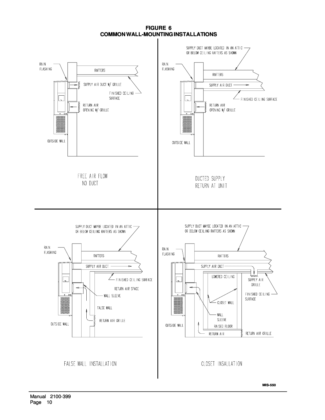 Bard WH602, WH483, WH421 installation instructions Figure Common Wall-Mountinginstallations, Manual, 2100-399, Page, MIS-550 