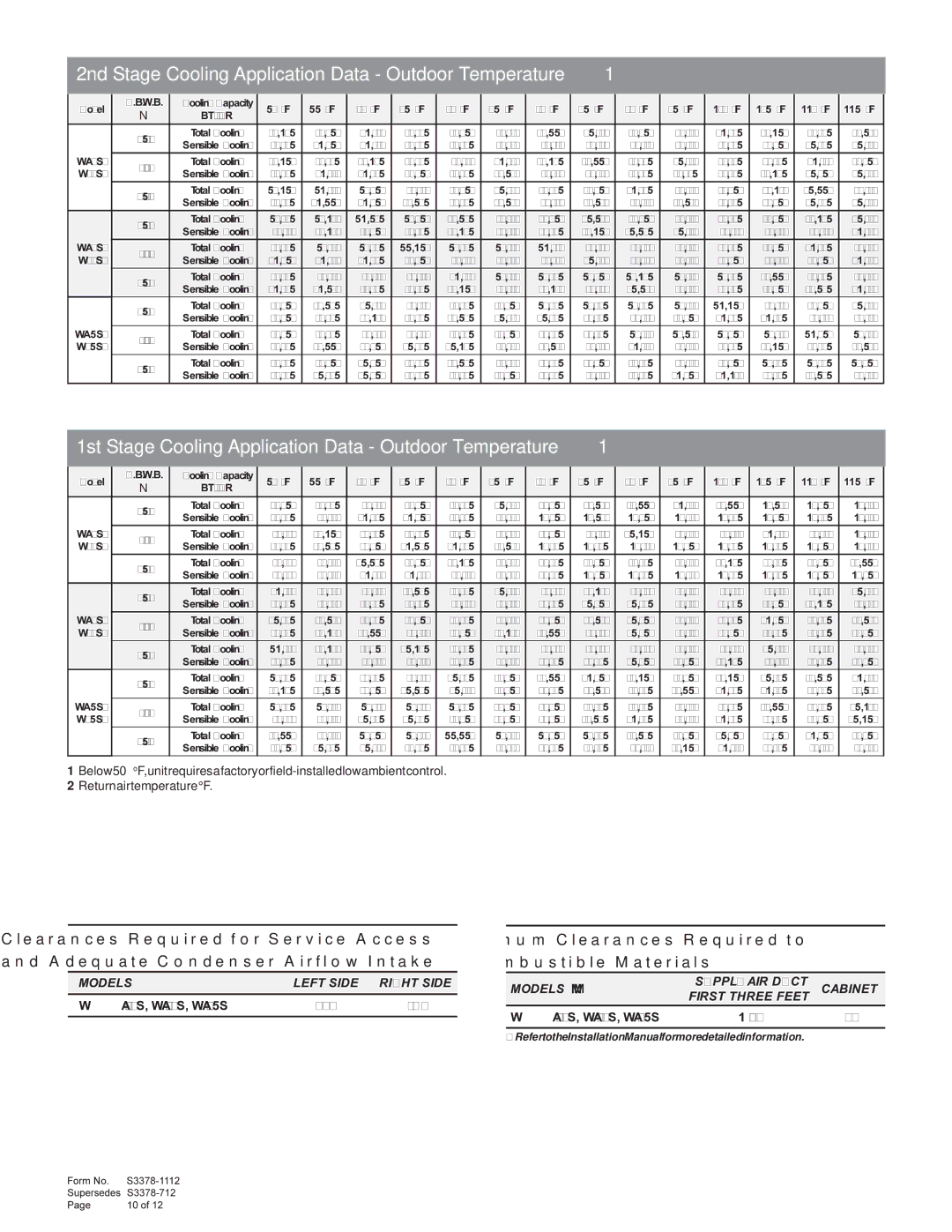 Bard WA5S 2nd Stage Cooling Application Data Outdoor Temperature, 1st Stage Cooling Application Data Outdoor Temperature 