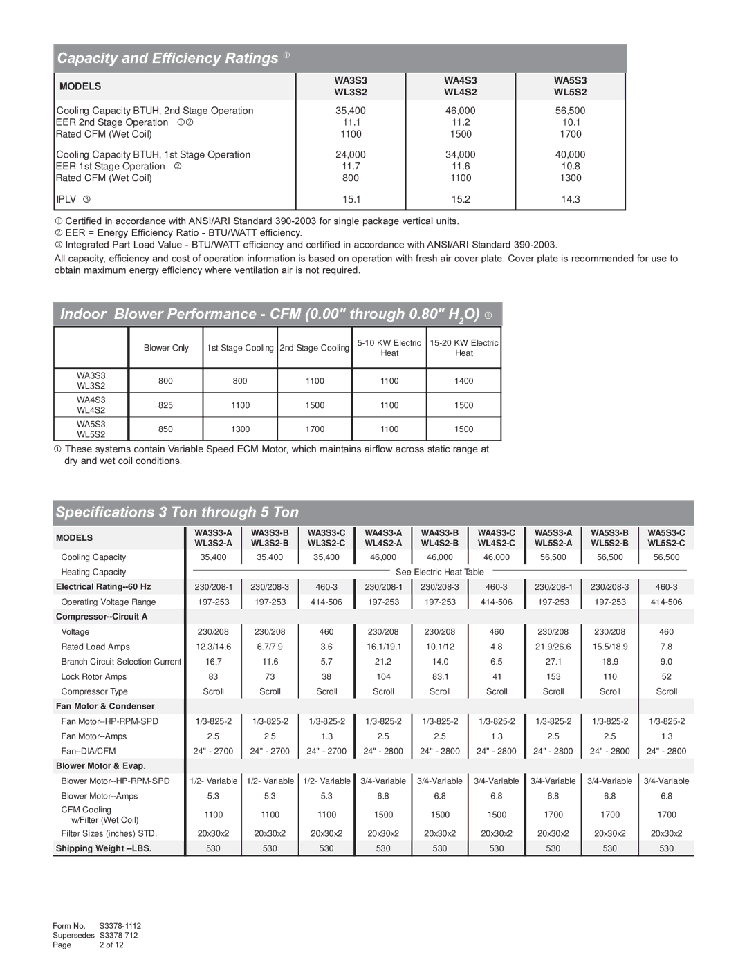 Bard WA5S, WL3S, WL5S, WA3S manual Capacity and Efficiency Ratings, Indoor Blower Performance CFM 0.00 through 0.80 H2O 