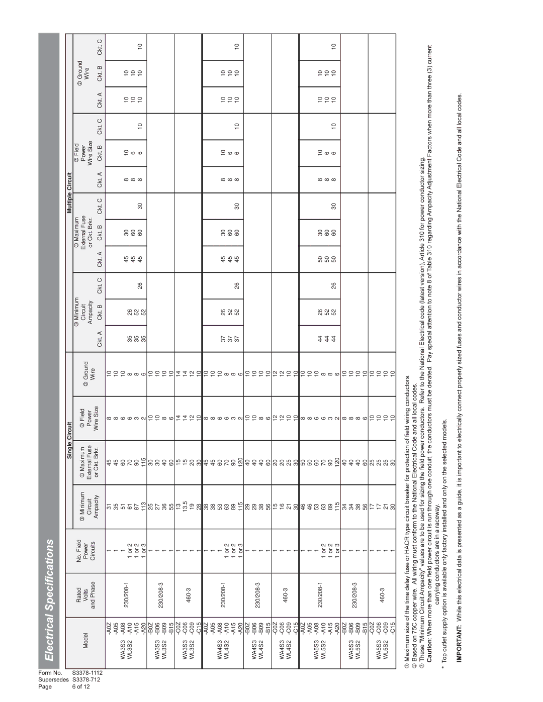 Bard WA5S, WL3S, WL5S, WA3S manual Electrical Specifications, Single Circuit Multiple Circuit 