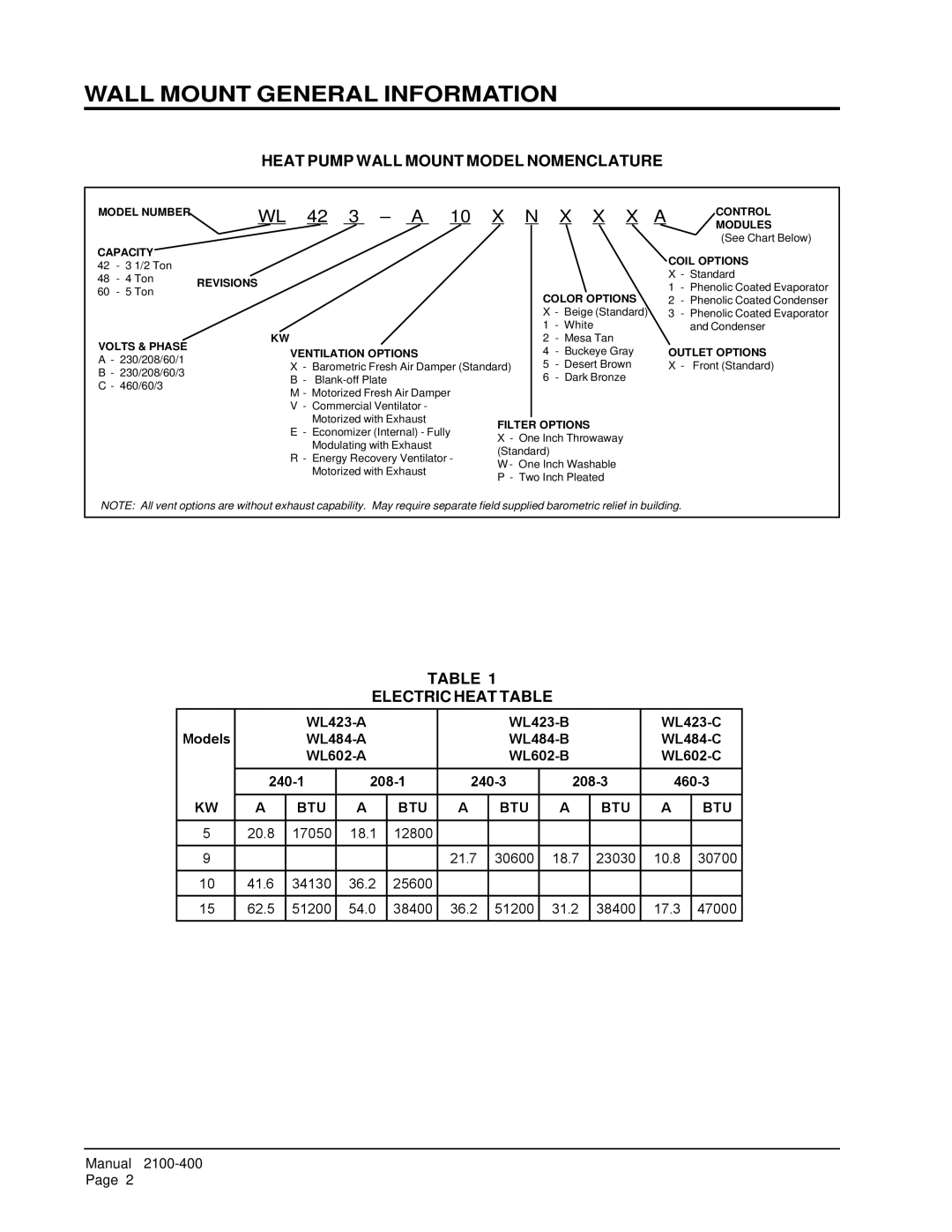 Bard WL484, WL423, WL602 Wall Mount General Information, Heat Pump Wall Mount Model Nomenclature, Electric Heat Table 