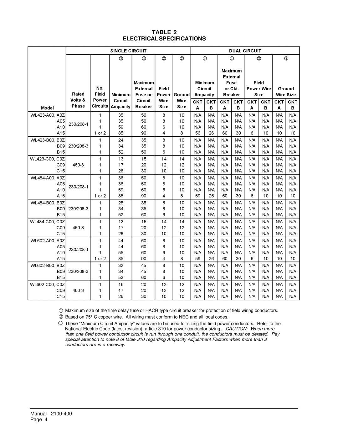 Bard WL423, WL484, WL602 installation instructions Electrical Specifications, Single Circuit Dual Circuit 