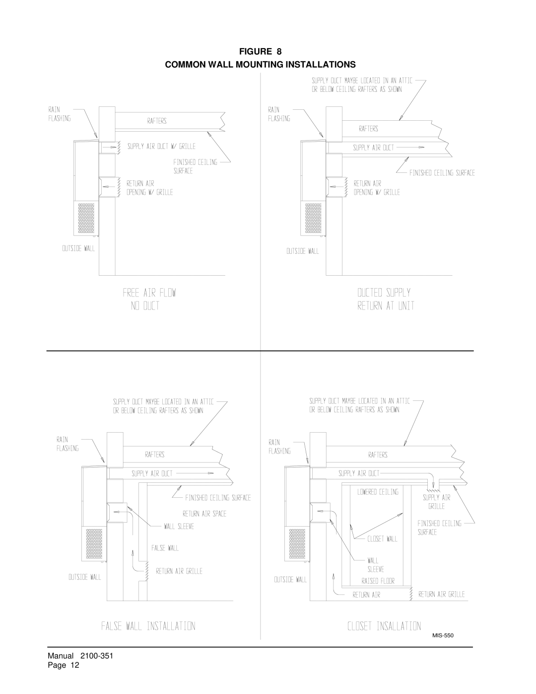 Bard WL6022, WL602N, WL4822, WL4823, WL6023 installation instructions Common Wall Mounting Installations 