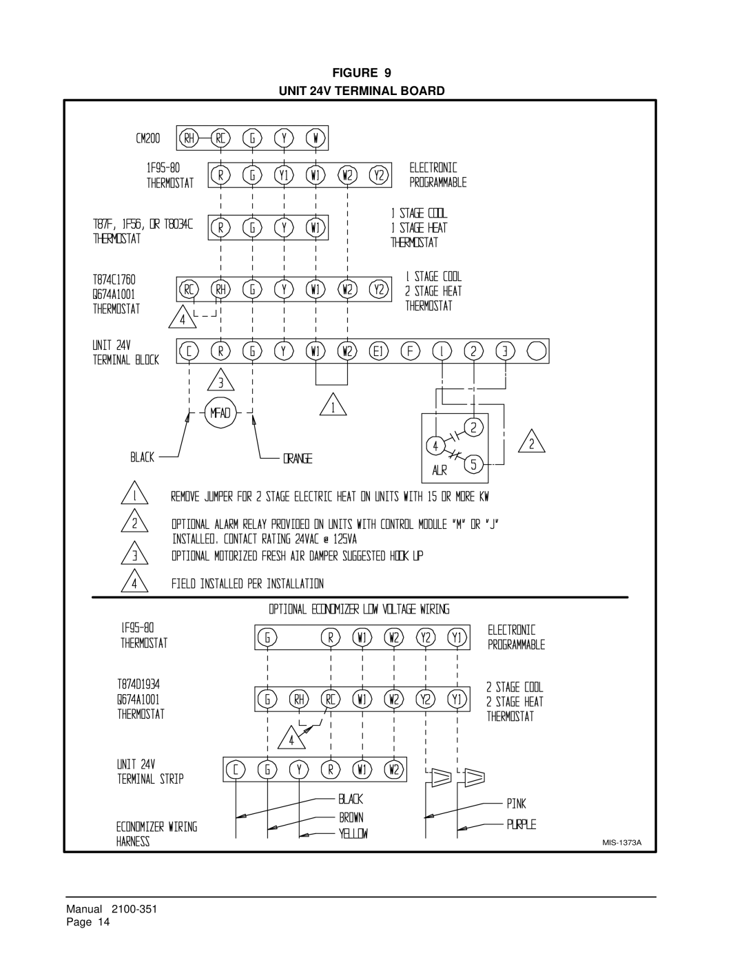 Bard WL4822, WL602N, WL4823, WL6023, WL6022 installation instructions Unit 24V Terminal Board 