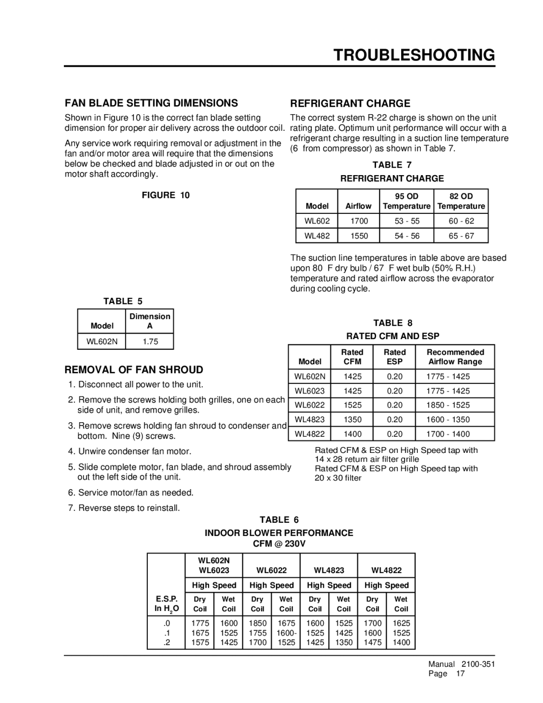 Bard WL6022, WL602N, WL4822, WL4823 Troubleshooting, FAN Blade Setting Dimensions Refrigerant Charge, Removal of FAN Shroud 