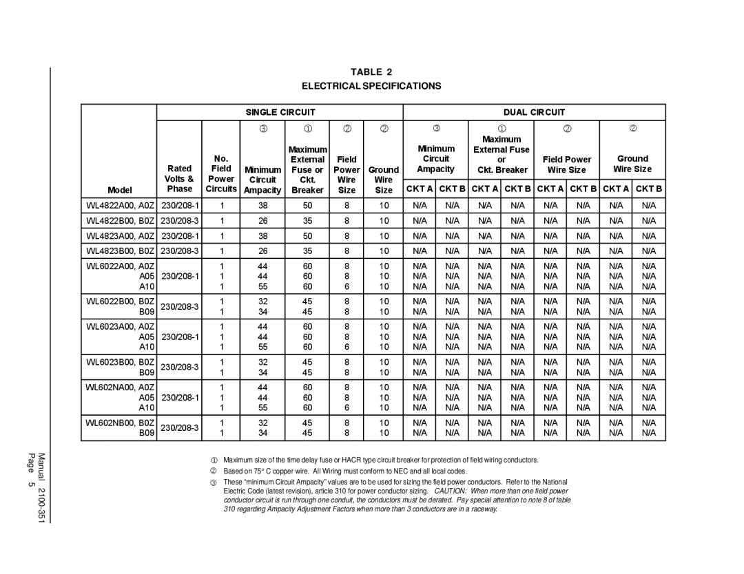 Bard WL4823, WL602N, WL4822, WL6023, WL6022 installation instructions Electrical Specifications, Single Circuit Dual Circuit 