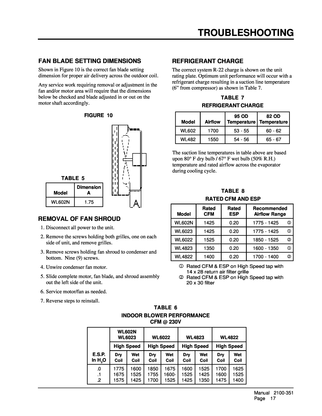 Bard WL6022 Troubleshooting, Fan Blade Setting Dimensions, Refrigerant Charge, Removal Of Fan Shroud, Rated Cfm And Esp 
