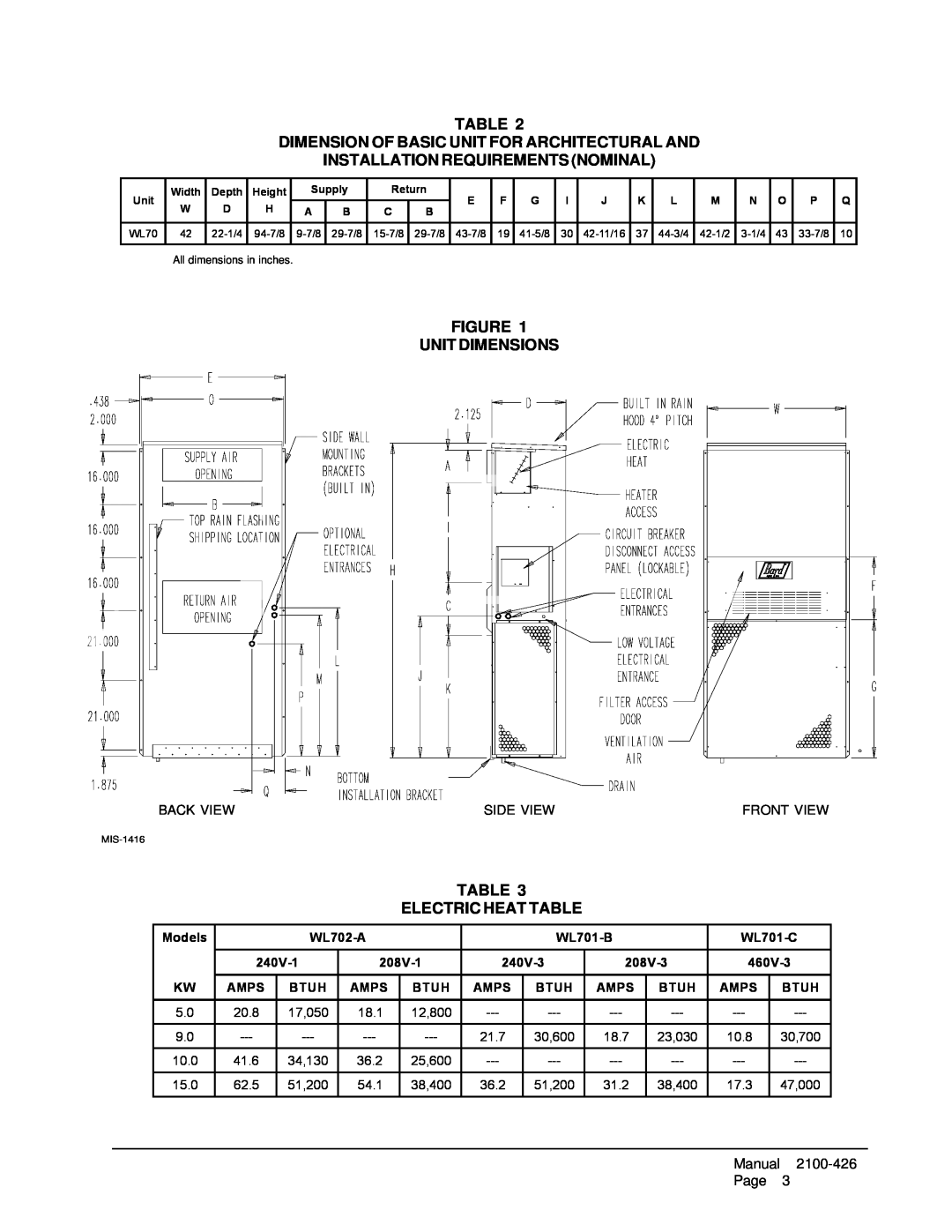 Bard WL702-A Dimension Of Basic Unit For Architectural And, Installation Requirements Nominal, Figure Unit Dimensions 