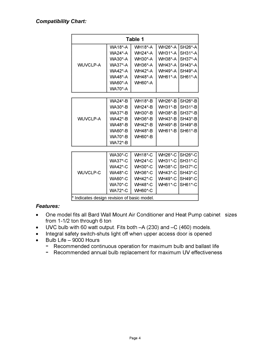 Bard WUVCLP-C, WUVCLP-A installation instructions Compatibility Chart, Features 