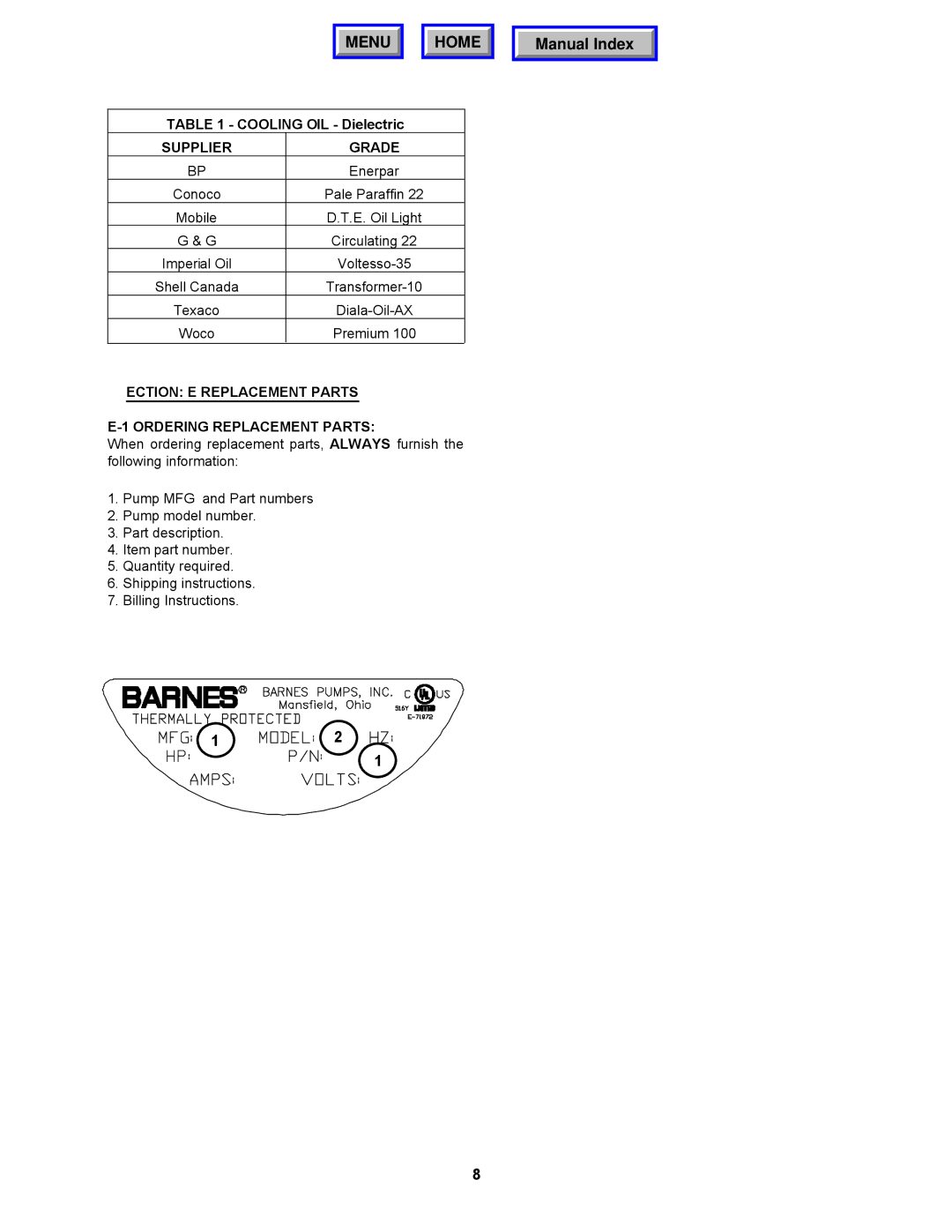 Barnes & Noble BP27D, BP27HT, BP27A operation manual Supplier Grade, Ection E Replacement Parts Ordering Replacement Parts 