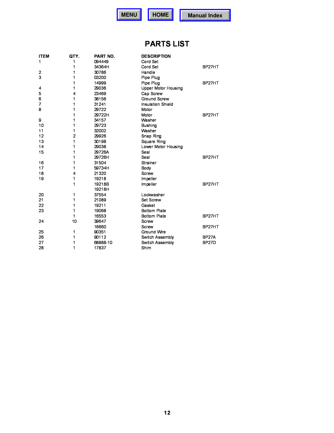 Barnes & Noble BP27D, BP27HT, BP27A operation manual Parts List, Menu, Home, Manual Index, Description 