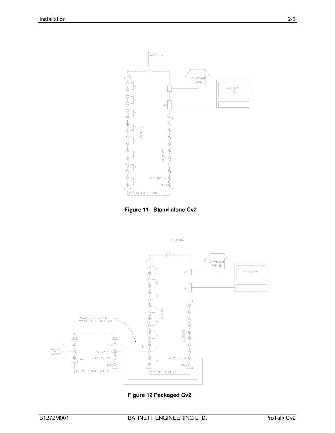 Barnett Engineering ARU CV2 instruction manual Stand-alone Cv2 