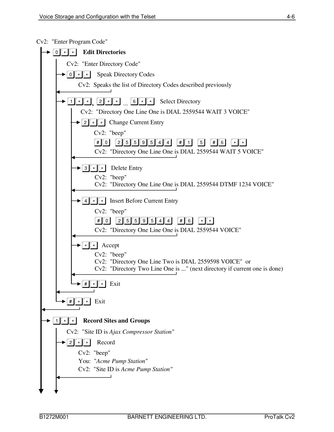 Barnett Engineering ARU CV2 instruction manual Exit 