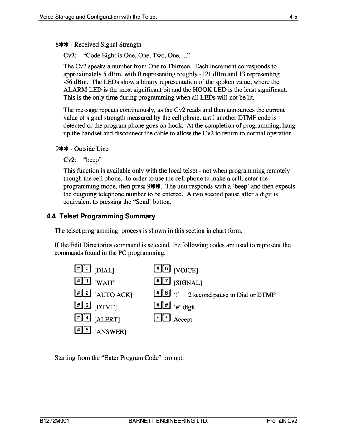 Barnett Engineering ARU CV2 instruction manual Telset Programming Summary 