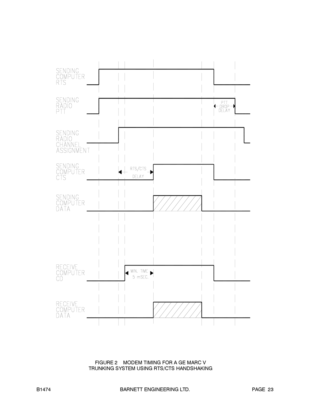 Barnett Engineering B1474 operation manual 