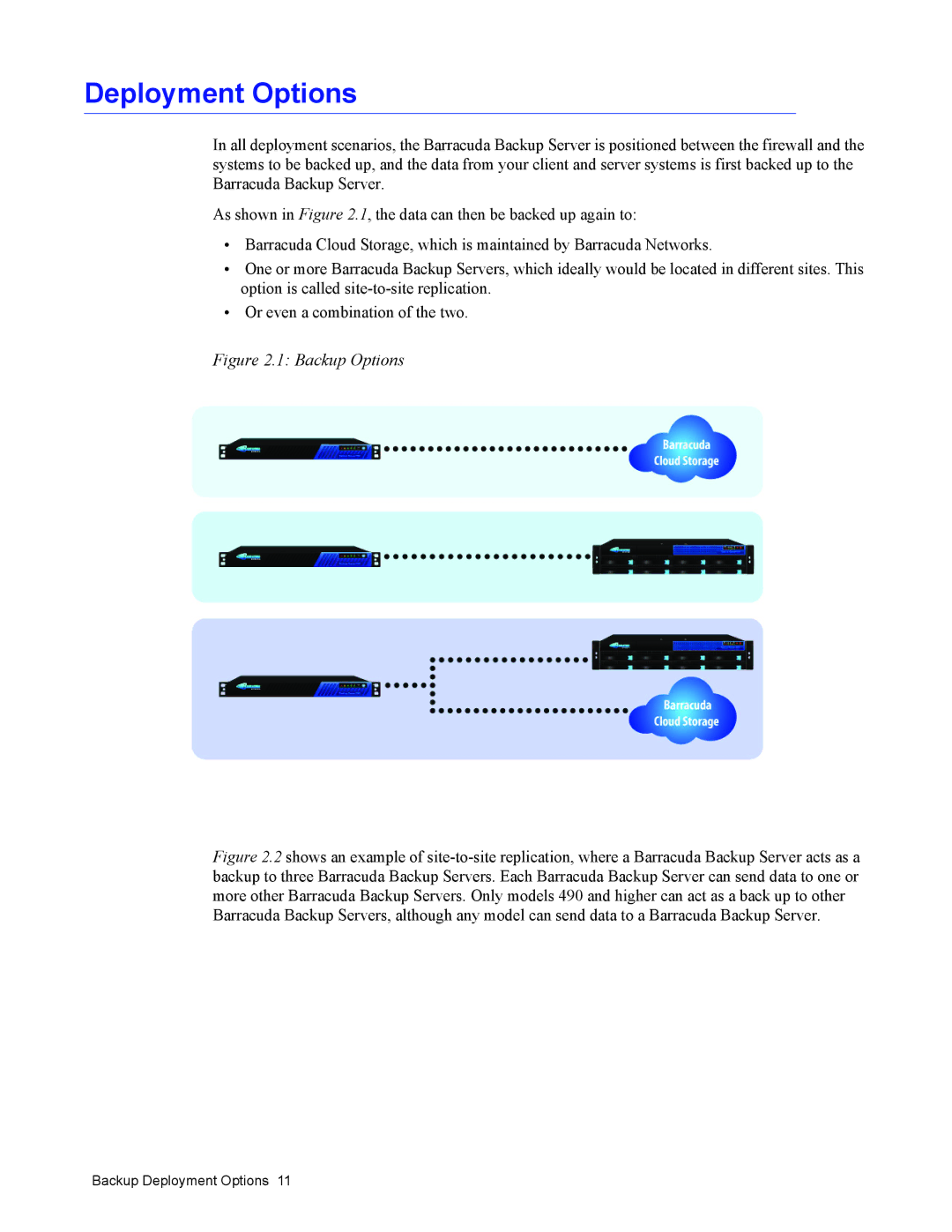 Barracuda Networks 4 manual Deployment Options, Backup Options 