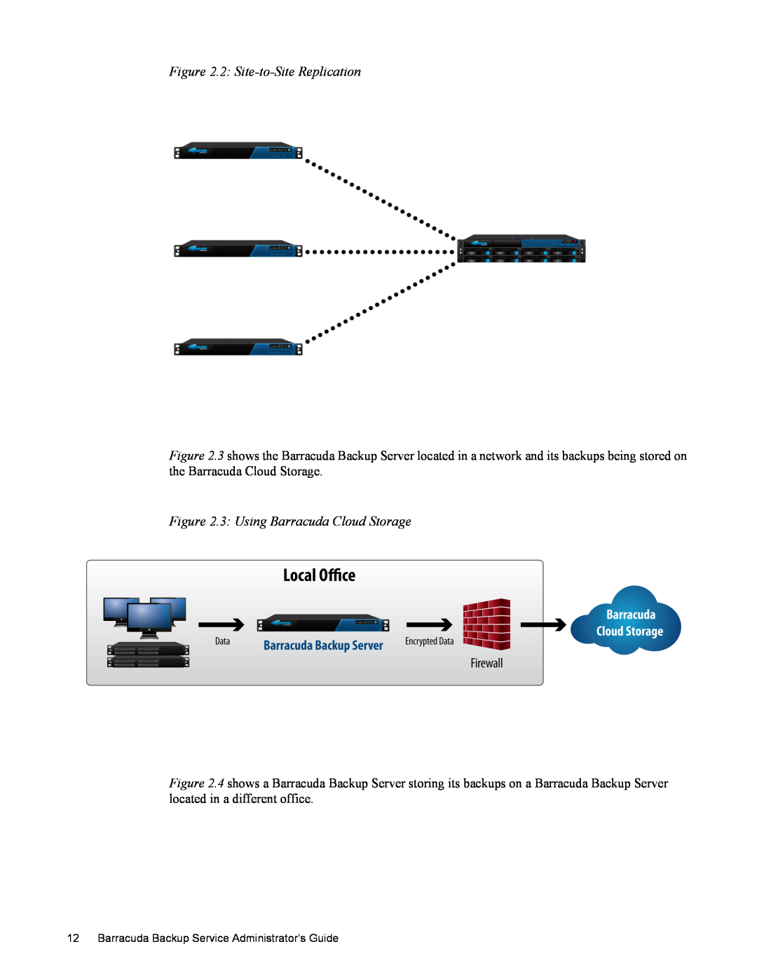 Barracuda Networks 4 manual 2 Site-to-Site Replication, 3 Using Barracuda Cloud Storage 