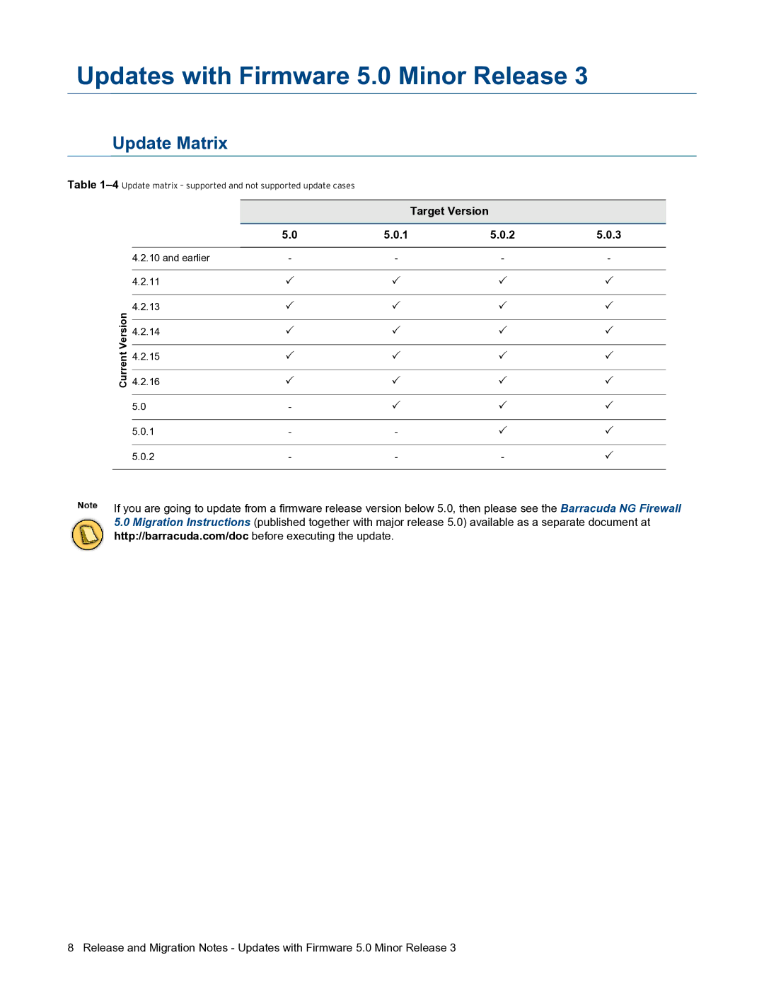 Barracuda Networks 5.0.3 manual Updates with Firmware 5.0 Minor Release, Update Matrix 