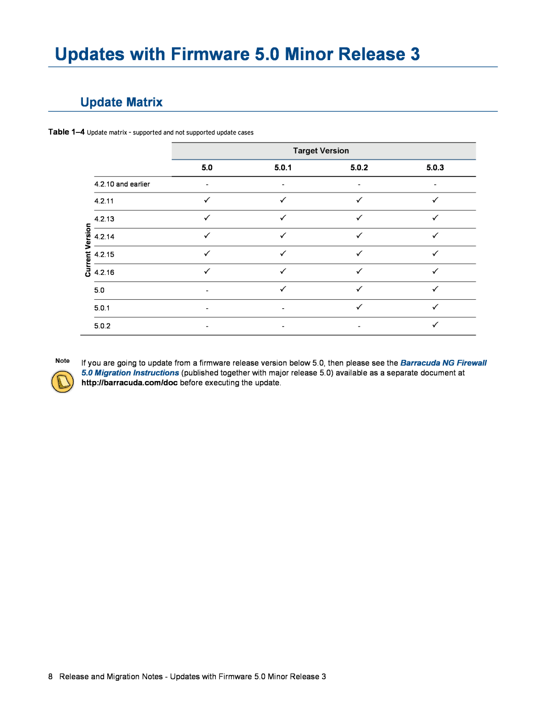 Barracuda Networks 5.0.3 manual Updates with Firmware 5.0 Minor Release, Update Matrix 