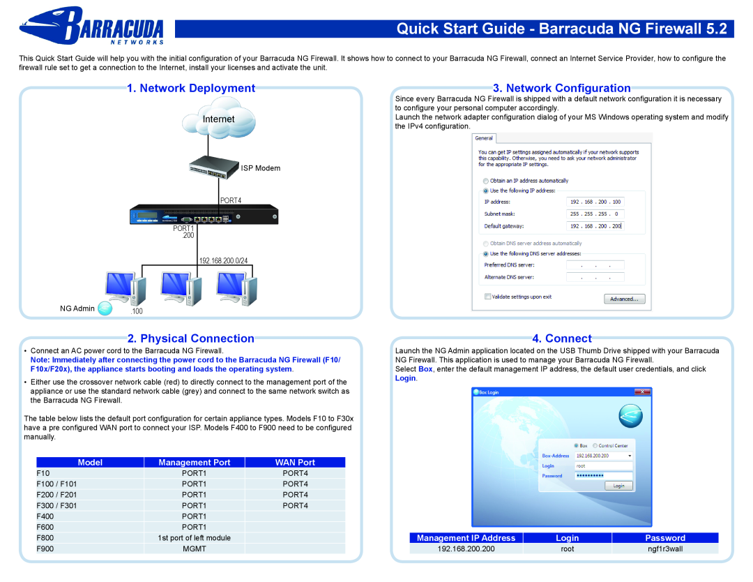 Barracuda Networks Network Hardware quick start Network Deployment, Network Configuration, Physical Connection, Model 