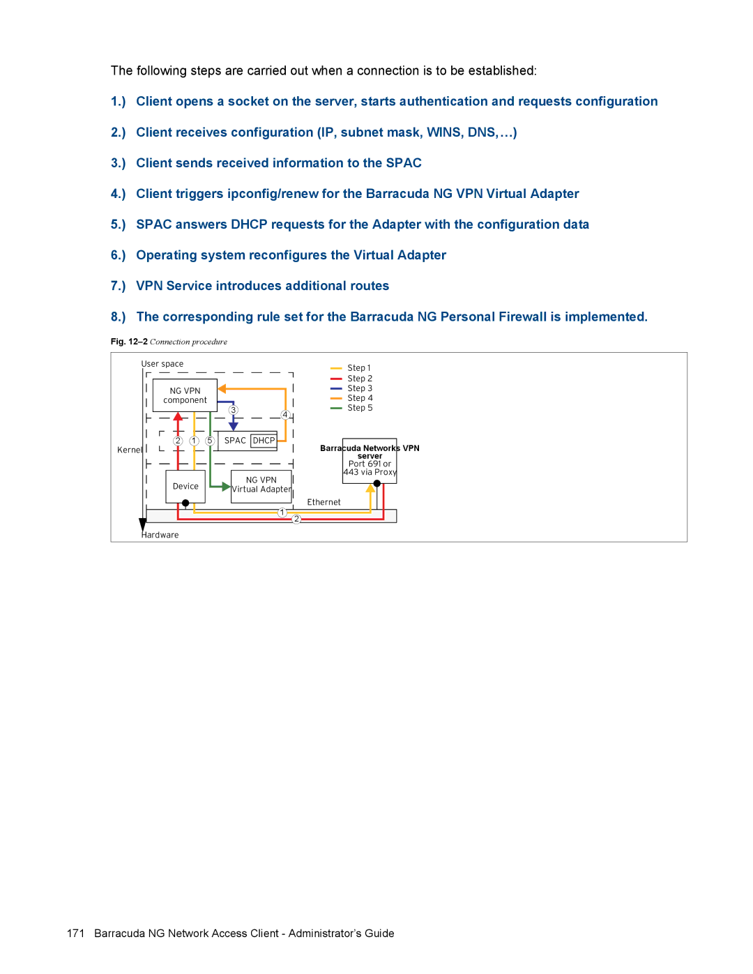 Barracuda Networks VERSION SP4 manual Dhcp 