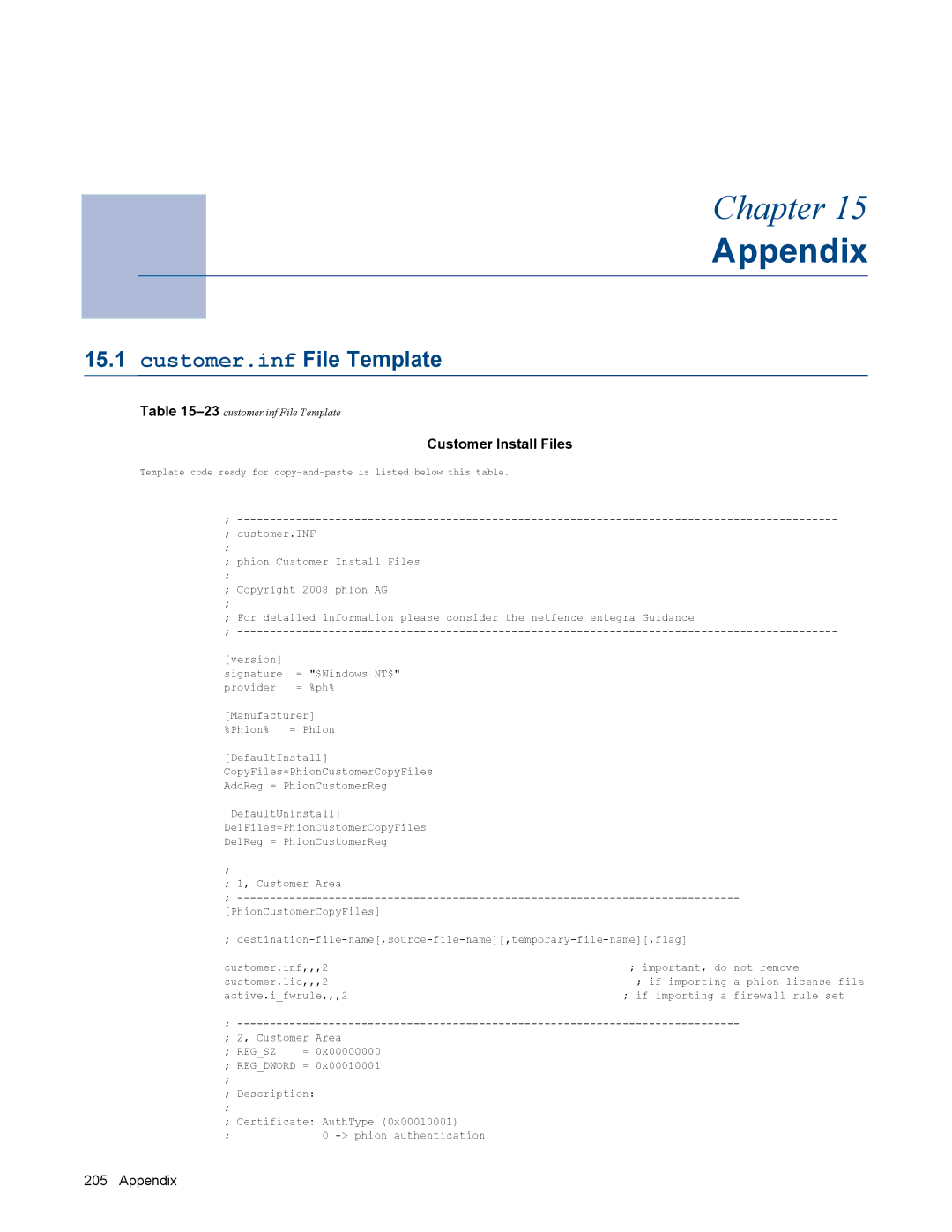 Barracuda Networks VERSION SP4 manual Appendix, Customer Install Files 