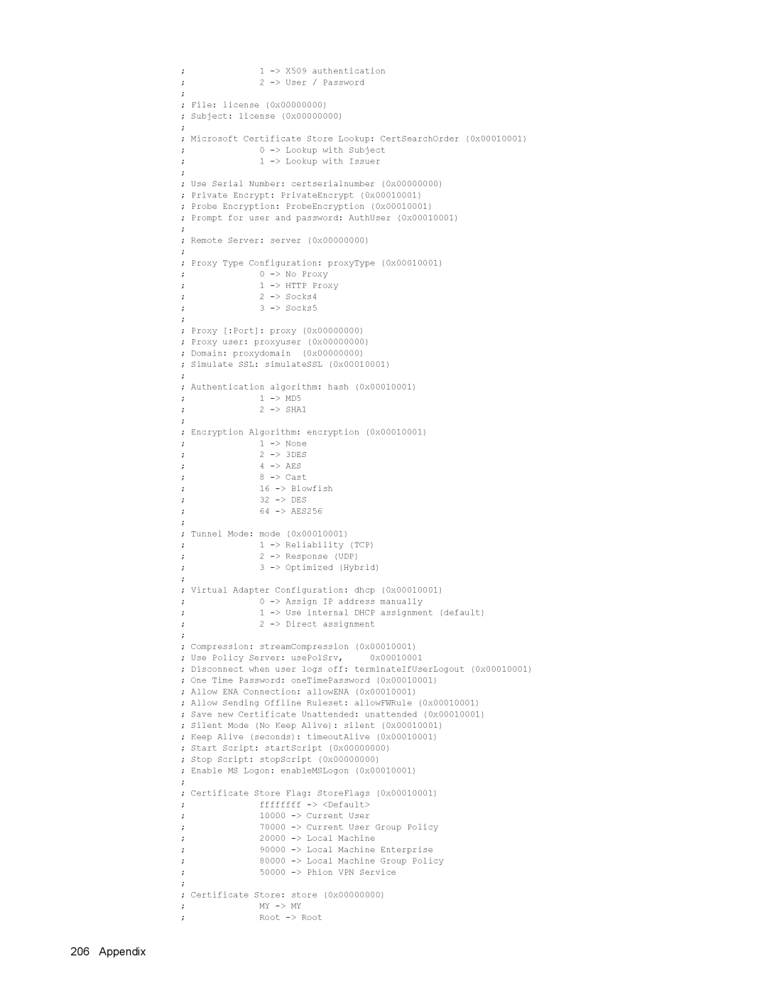 Barracuda Networks VERSION SP4 manual Appendix 