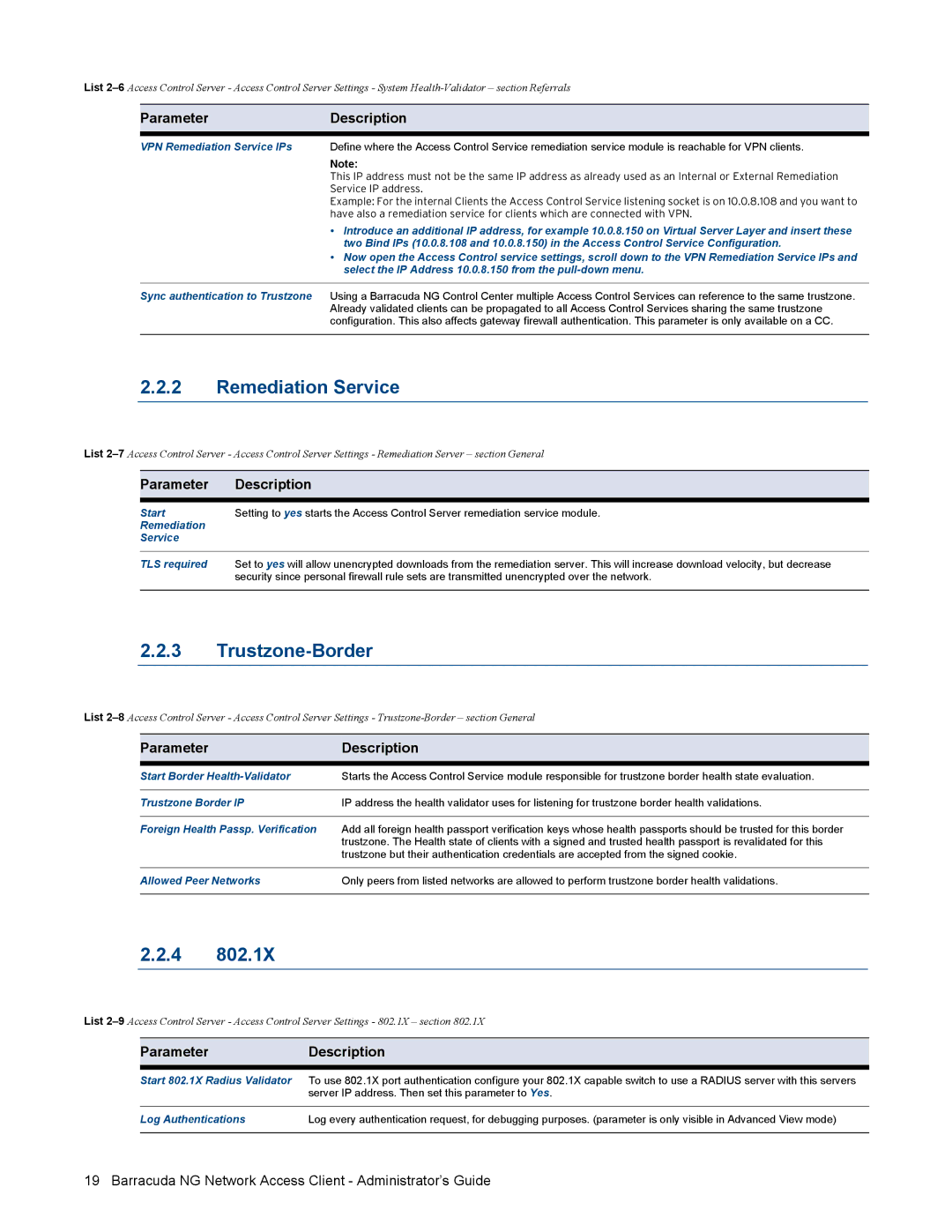 Barracuda Networks VERSION SP4 manual Remediation Service, Trustzone-Border 