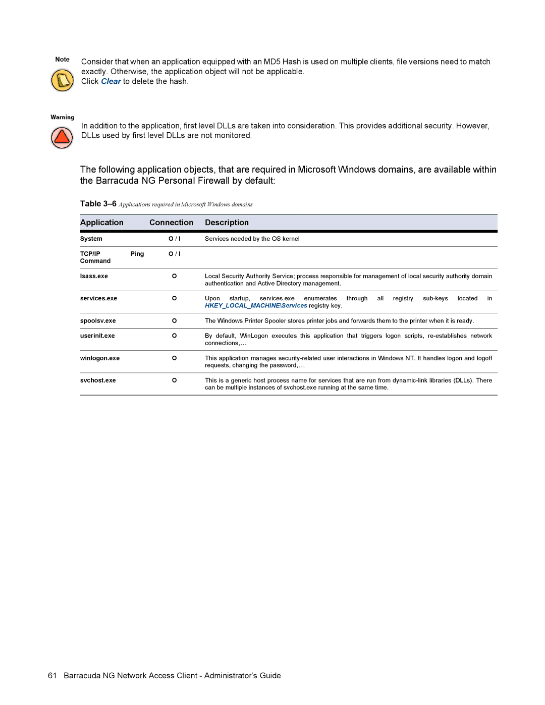 Barracuda Networks VERSION SP4 manual Application Connection Description, HKEYLOCALMACHINE\Services registry key 