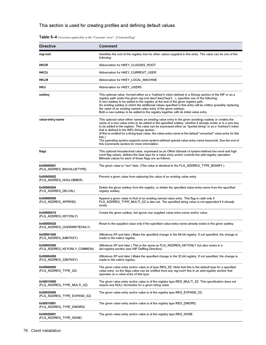 Barracuda Networks VERSION SP4 Reg-root, Subkey, Value-entry-name, Flags, 0x00004000, 0x00000000, 0x00010000, 0x00020000 