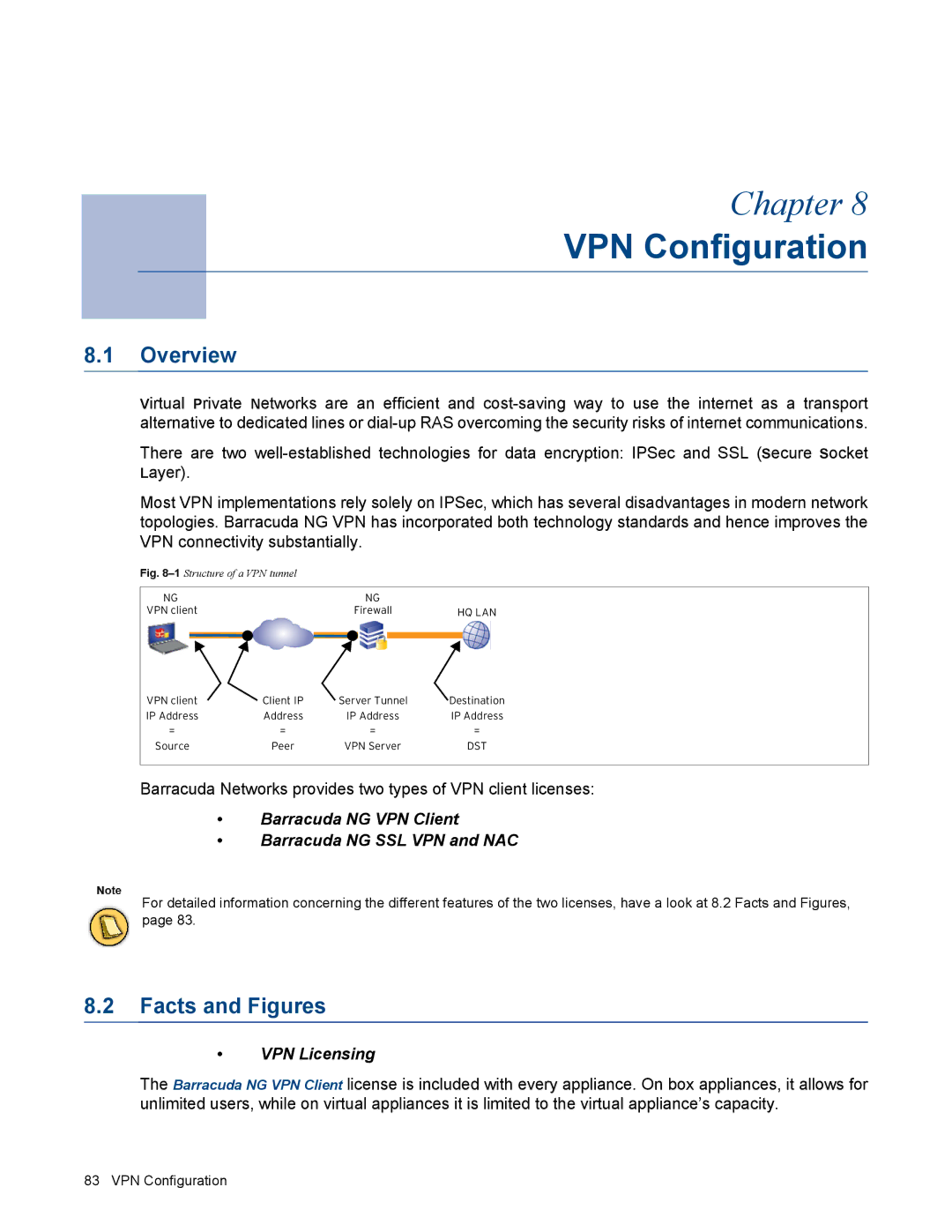 Barracuda Networks VERSION SP4 manual VPN Configuration, Overview, Facts and Figures 