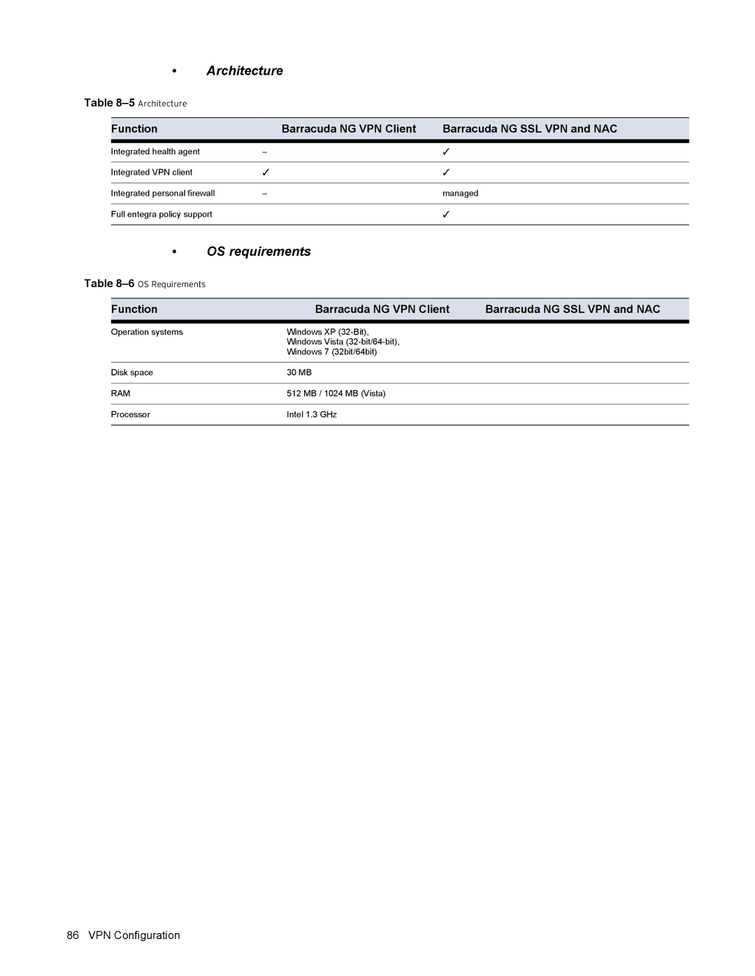 Barracuda Networks VERSION SP4 manual Architecture 